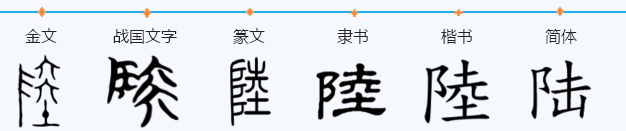 “陆”多音字组词