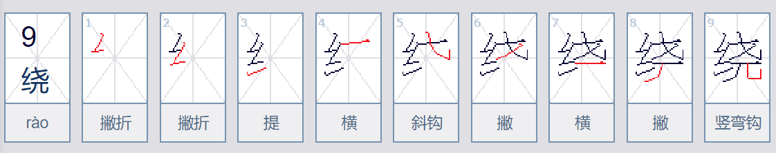 绕可以组什么词