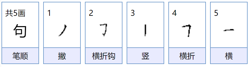 句的组词是什么