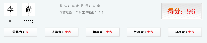 李尚这个名字怎么样,多少分