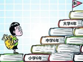 学制是什么意思