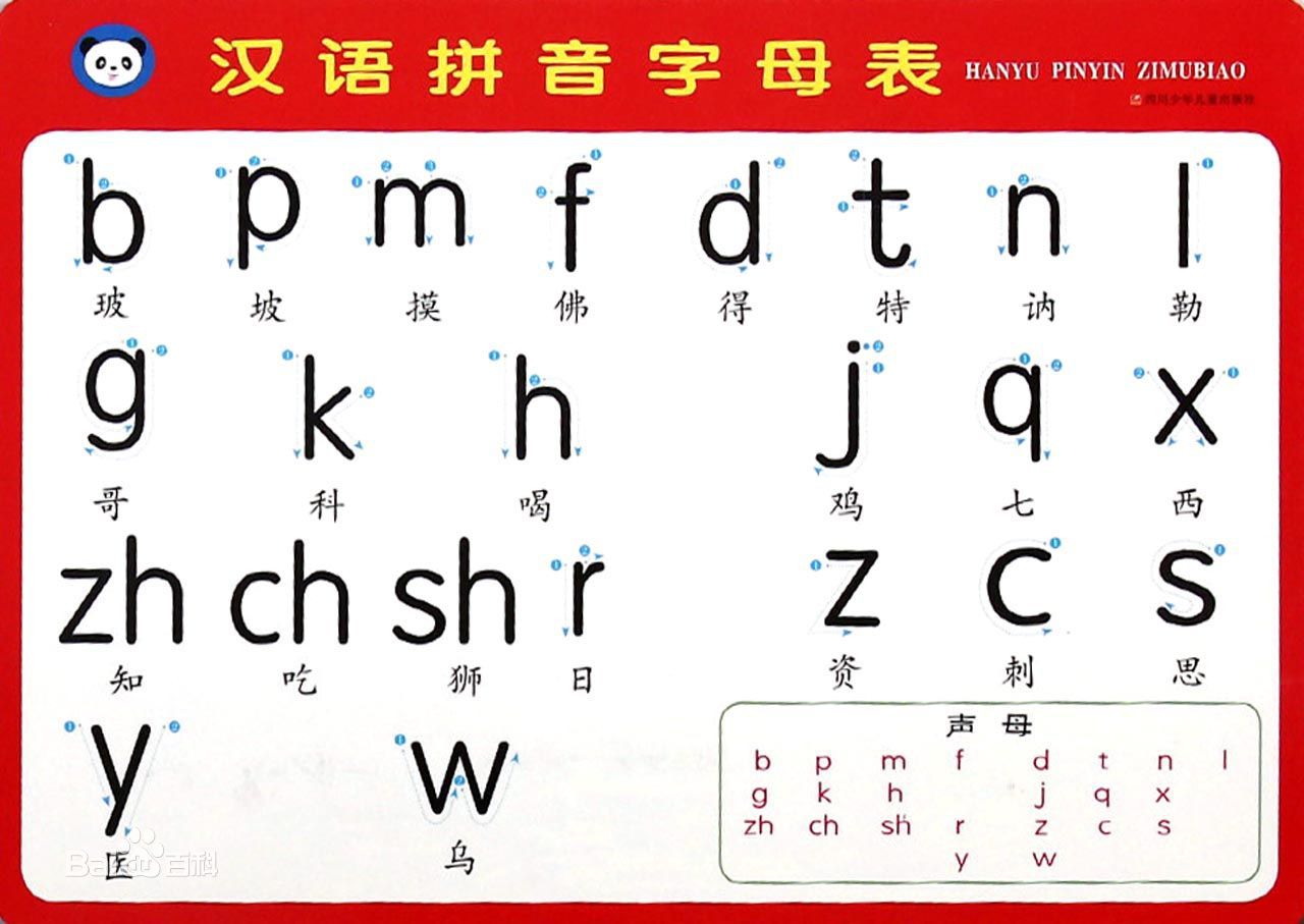 小学生汉字拼音字母表全部