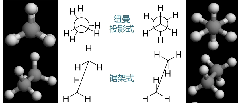 有机物的命名有哪些?