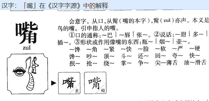 嘴的组词有哪些