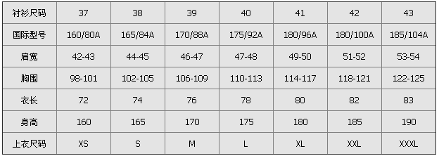 衬衫38 39 40 41 42这些尺码都是多大？