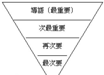 新闻结构的5个部分包括