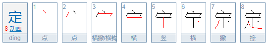 定、字拼音？