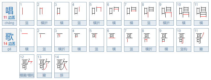 唱歌的拼音