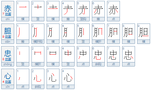 赤胆忠心什么意思