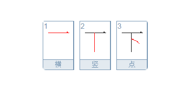 “上”和“下”的笔画顺序是怎样的？