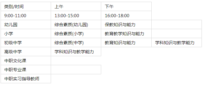 2021年上半年教师资格证考试时间怎么安排