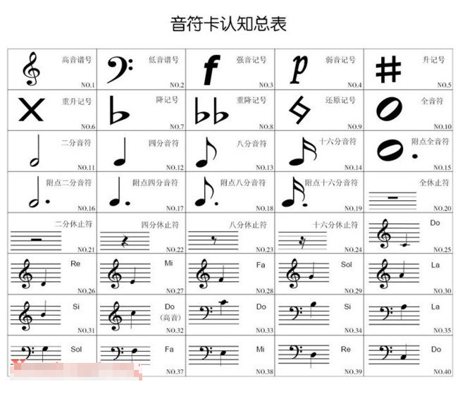 音符符号图案大全