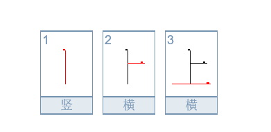 “上”和“下”的笔画顺序是怎样的？