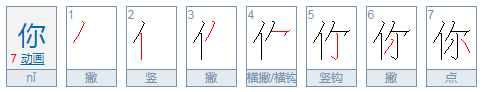 你字的特殊含义是什么？