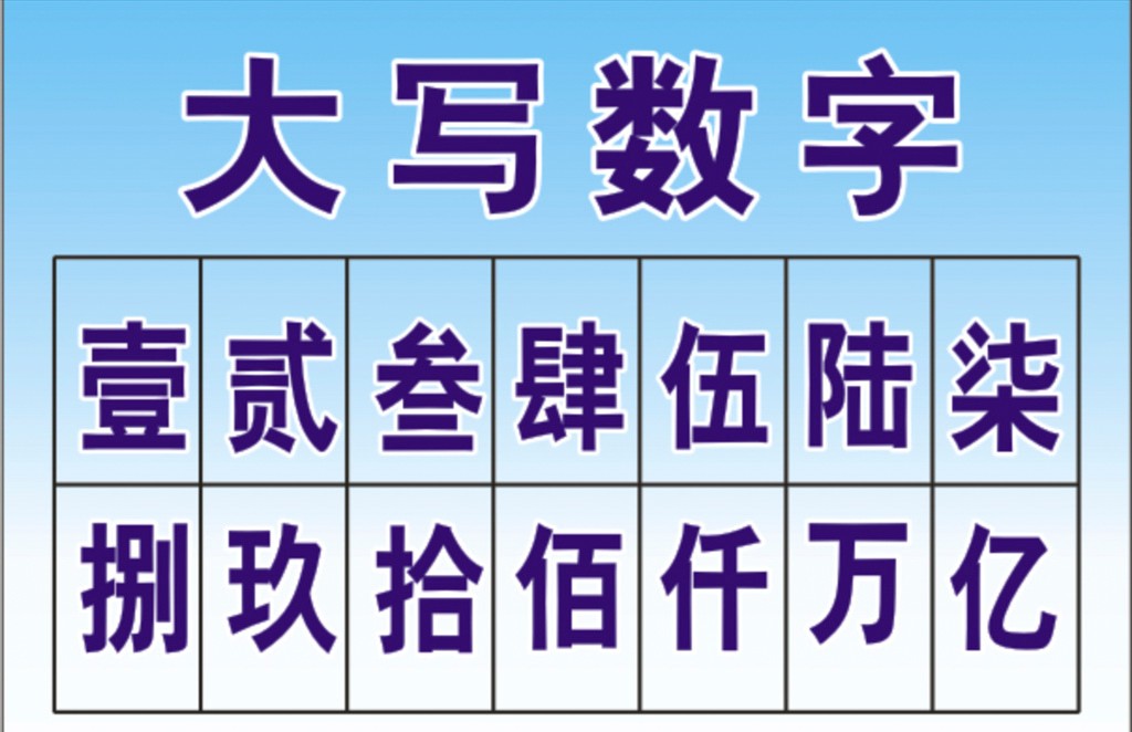 大写的一，二，三，四，五，六，七，八，九，十，怎么写