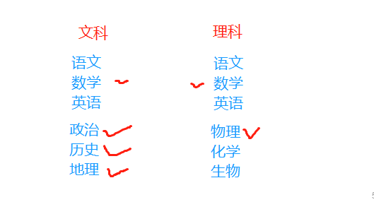 选文科好还是理科好？？？