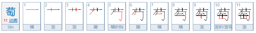 萄的组词有哪些(两个字)？