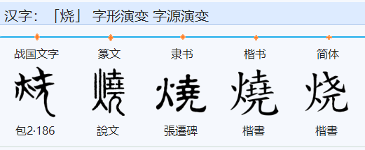 “烧”的拼音是什么？