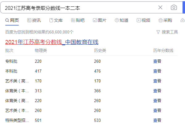 2021江苏高考录取分数线一本二本