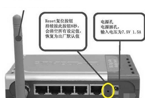 路由器密码忘记了怎么办