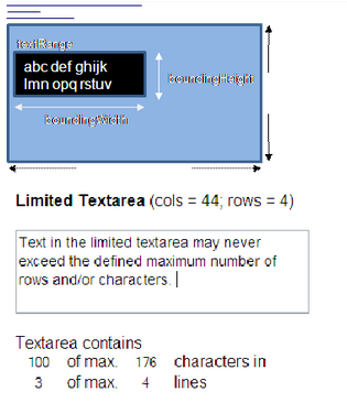 怎么设置textarea的高宽