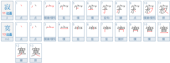 空虚寂寞是什么意思？