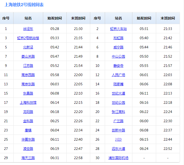 上海地铁2号线时间表