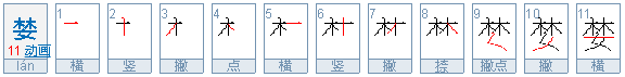 女字旁 加个林 什么字 谁打出来 我没五笔