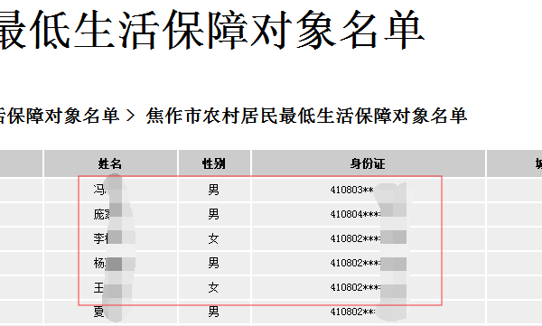 全国低保查询系统