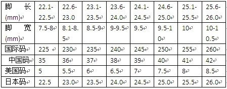 鞋子尺码对照表