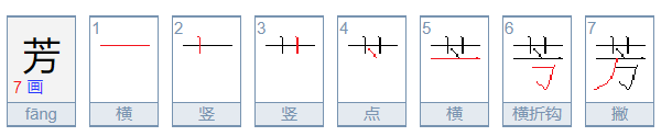 芳字拼音怎么打