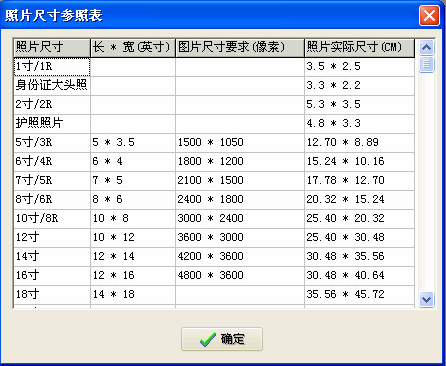 一寸照片像素尺寸是多少？