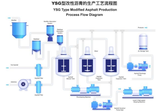 什么是组态软件