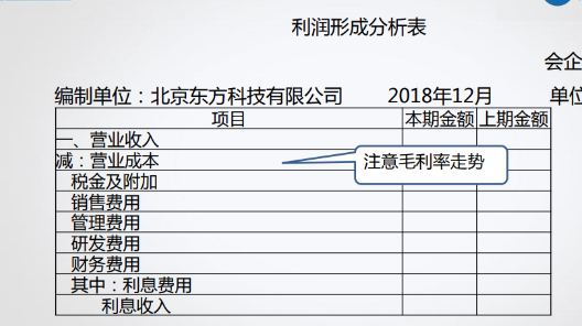 其他业务收入属于什么科目?