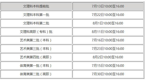 安徽考生什么时候能查询到录取信息