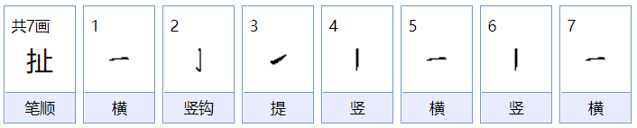 扯的拼音是什么