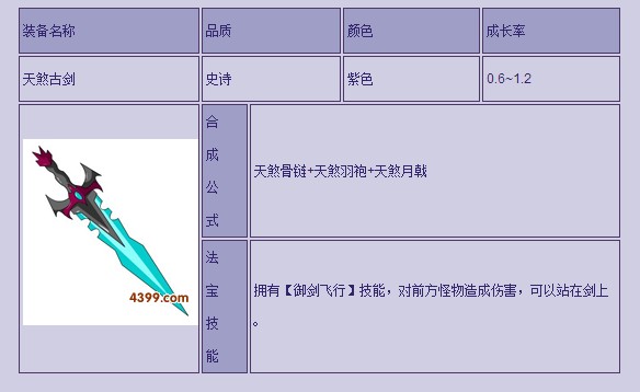 造梦西游2法宝天煞古剑怎么得