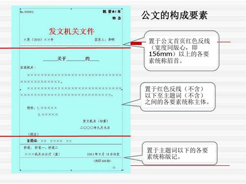 写作试题和答案，1：什么是应用写作