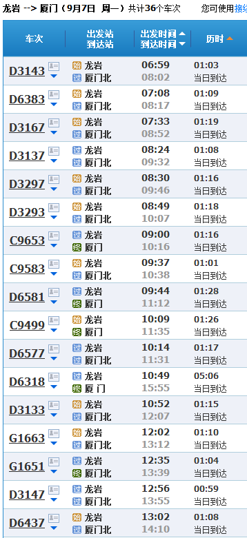 龙岩到厦门的动车时刻表