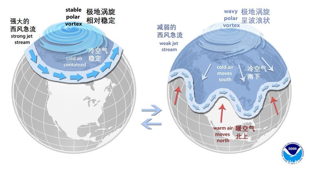 “强寒潮”是在打脸全球变暖吗？