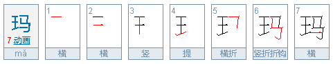 带王字偏旁的字与什么有关？