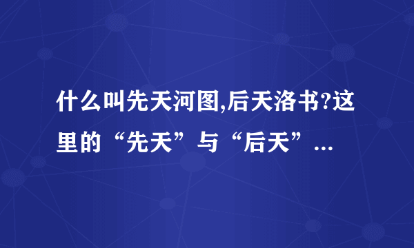 什么叫先天河图,后天洛书?这里的“先天”与“后天”是怎么来的?