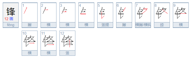 锋怎么组词？