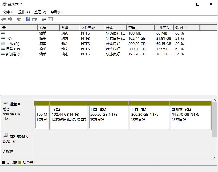 如何给新买的笔记本电脑硬盘分区