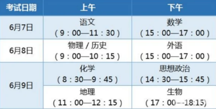 2021高考时间表安排