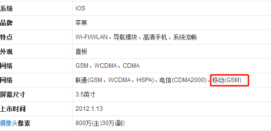 iPhone4s可以用移动4G吗？