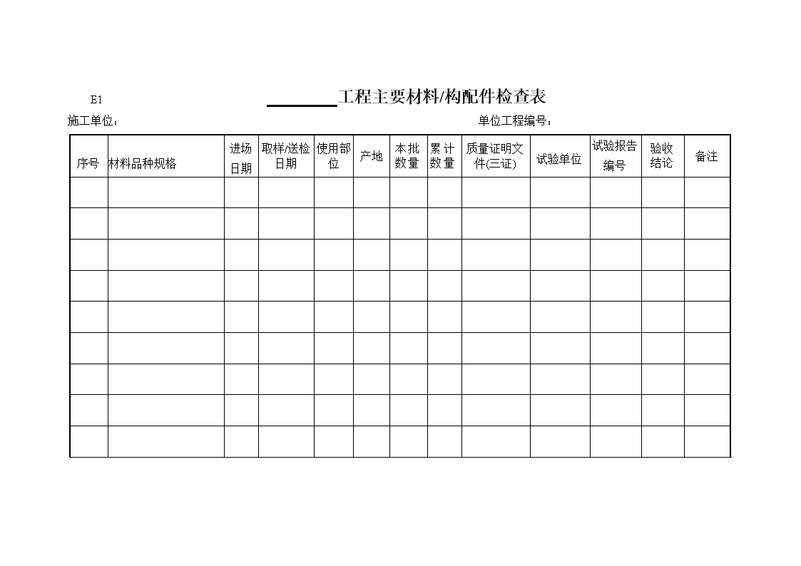 检查表主要应用于哪里？