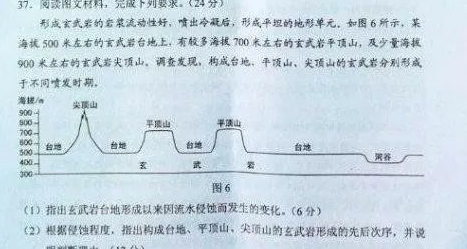 刘昊然和我一起去爬平顶山吗，这是什么梗？