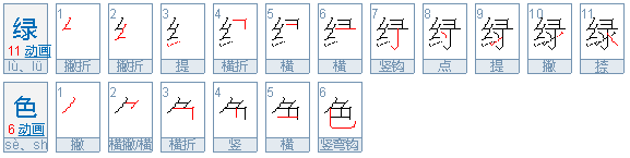 经济学家说森林是什么人类学家说森林是什么生物学家说人