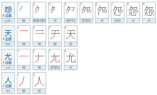 怨天尤人意思是什么？